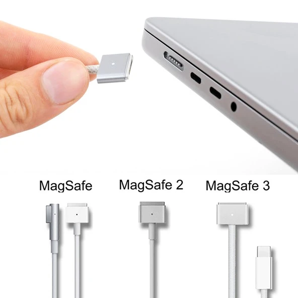 laga Macbook laddkontakt magsafe