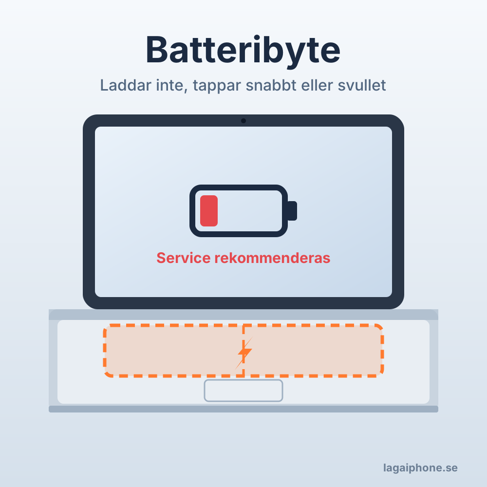Byta Macbook Neo batteri