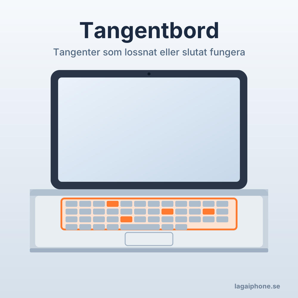 Laga Macbook Neo tangentbord