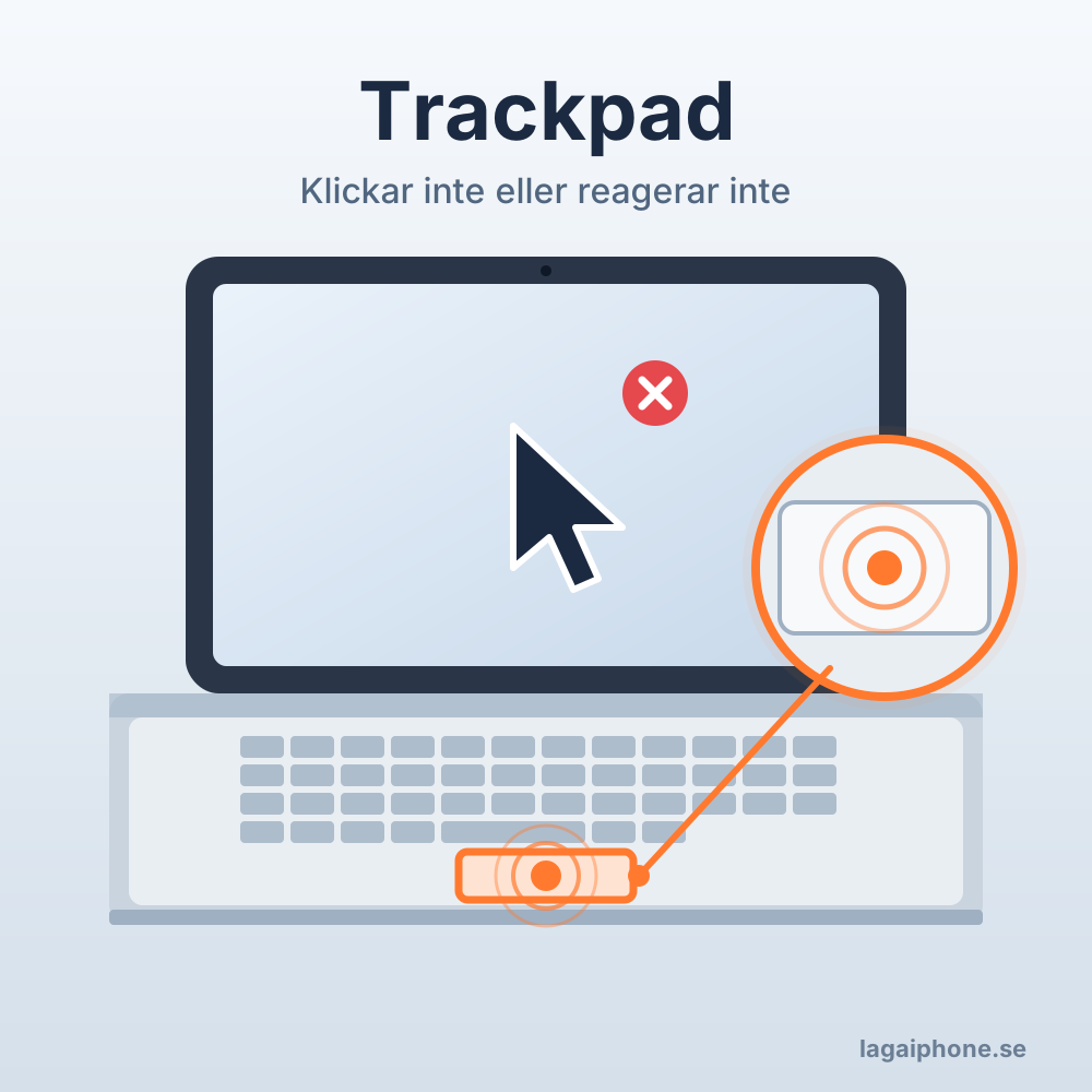 Byta Macbook Neo trackpad